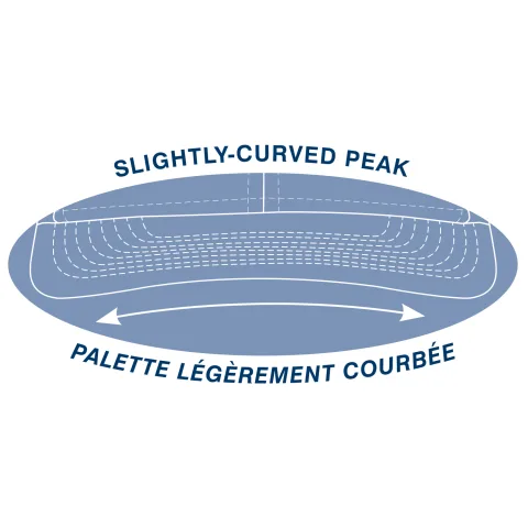Deluxe Chino Twill / Polyester & Spandex Mesh - 6 Panel Constructed Pro-Round (Mesh Back, A-Class, A-Flex) - Deluxe buckram laminated front panels with complete Pro-Stitch